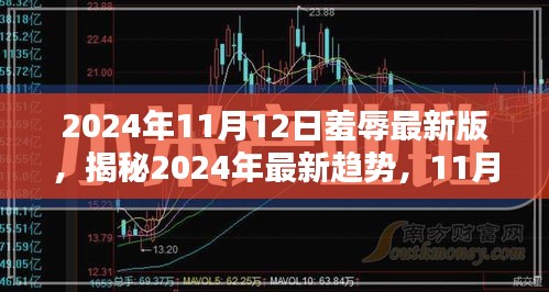 揭秘時(shí)尚新趨勢(shì)，2024年11月12日羞辱潮流揭秘