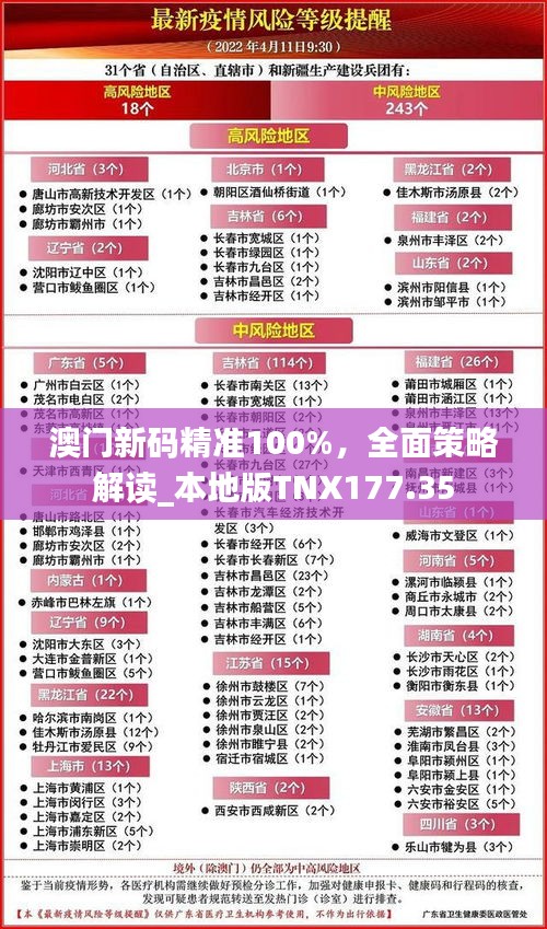 澳門新碼精準(zhǔn)100%，全面策略解讀_本地版TNX177.35