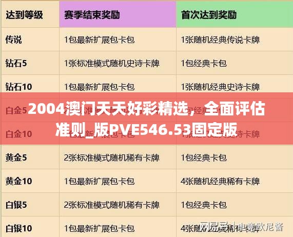 2004澳門天天好彩精選，全面評估準(zhǔn)則_版PVE546.53固定版