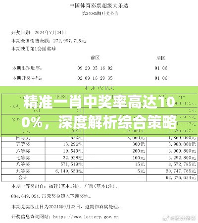 精準一肖中獎率高達100%，深度解析綜合策略_網(wǎng)紅KGN656.4版本賞析