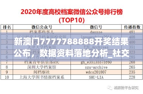 新澳門7777788888開獎結(jié)果公布，數(shù)據(jù)資料落地分析_社交版WQX297.25