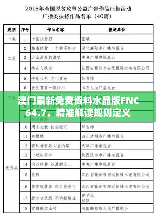 澳門最新免費資料水晶版FNC64.7，精準(zhǔn)解讀規(guī)則定義