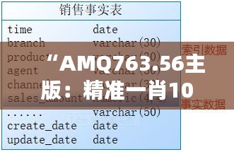 “AMQ763.56主版：精準(zhǔn)一肖100解析，最新規(guī)則與定義詳解”