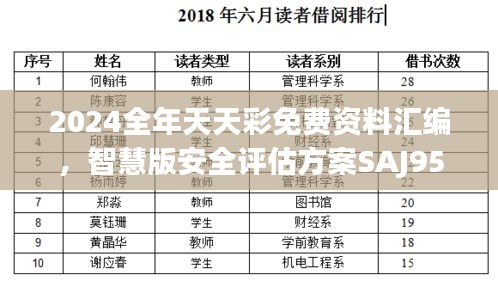 2024全年天天彩免費資料匯編，智慧版安全評估方案SAJ956.05