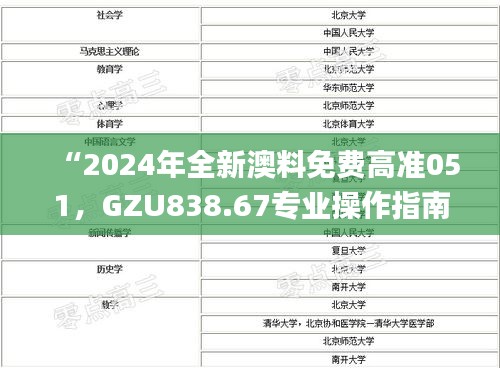 “2024年全新澳料免費(fèi)高準(zhǔn)051，GZU838.67專業(yè)操作指南_時尚版”