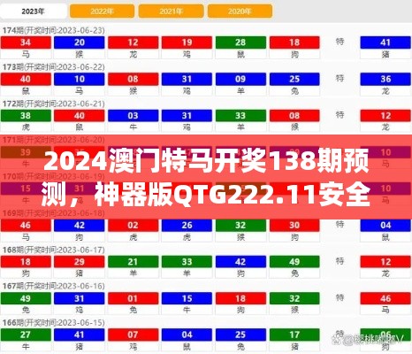 2024澳門特馬開獎138期預(yù)測，神器版QTG222.11安全評估策略