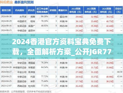 2024香港官方資料寶典免費(fèi)下載，全面解析方案_公開(kāi)JGR777.83版