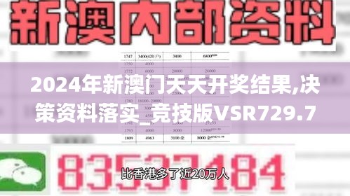 2024年新澳門天天開獎(jiǎng)結(jié)果,決策資料落實(shí)_競技版VSR729.7