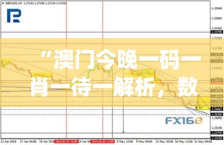 “澳門今晚一碼一肖一待一解析，數(shù)據(jù)分析揭示RTB211.24原創(chuàng)版”