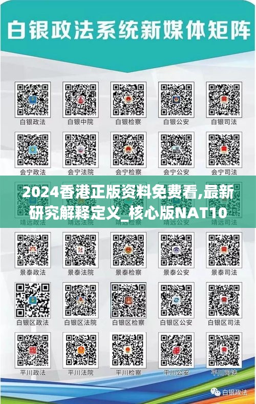 2024香港正版資料免費看,最新研究解釋定義_核心版NAT109.99