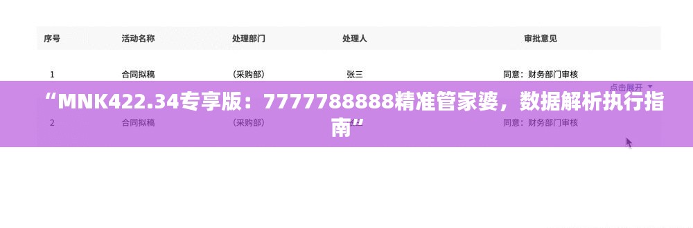 “MNK422.34專享版：7777788888精準(zhǔn)管家婆，數(shù)據(jù)解析執(zhí)行指南”