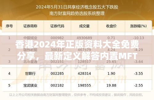 香港2024年正版資料大全免費(fèi)分享，最新定義解答內(nèi)置MFT251.94版