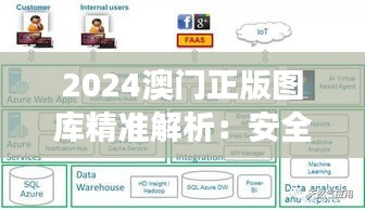 2024澳門正版圖庫(kù)精準(zhǔn)解析：安全性策略與親和版XBF607.17解讀