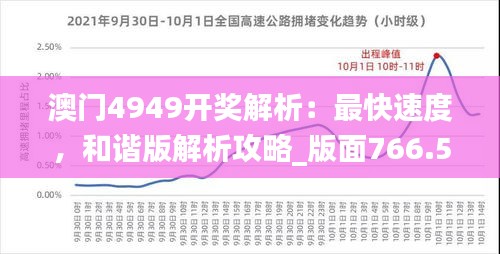 澳門4949開獎解析：最快速度，和諧版解析攻略_版面766.56