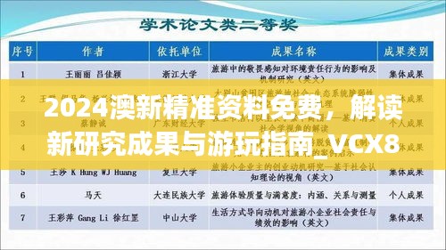 2024澳新精準資料免費，解讀新研究成果與游玩指南_VCX889.32