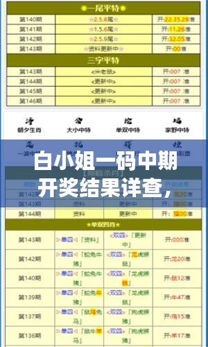 白小姐一碼中期開獎(jiǎng)結(jié)果詳查，資料解析及PFD742.31主力版