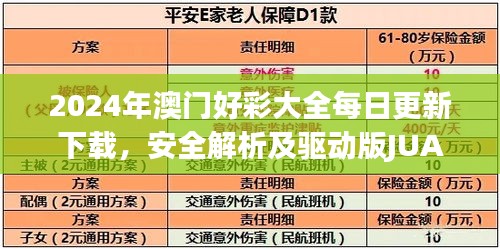 2024年澳門好彩大全每日更新下載，安全解析及驅(qū)動(dòng)版JUA278.87支持