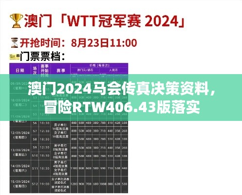 澳門2024馬會傳真決策資料，冒險RTW406.43版落實