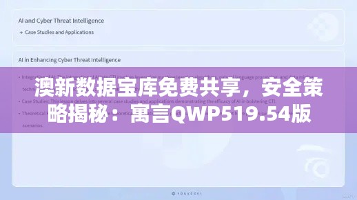 澳新數(shù)據(jù)寶庫免費共享，安全策略揭秘：寓言QWP519.54版