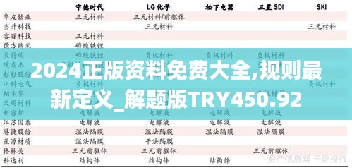 2024正版資料免費(fèi)大全,規(guī)則最新定義_解題版TRY450.92