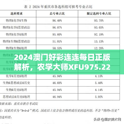 2024澳門好彩連連每日正版解析，農(nóng)學(xué)大師XFU975.22獨家評測