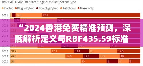 “2024香港免費(fèi)精準(zhǔn)預(yù)測(cè)，深度解析定義與RBF435.59標(biāo)準(zhǔn)版”