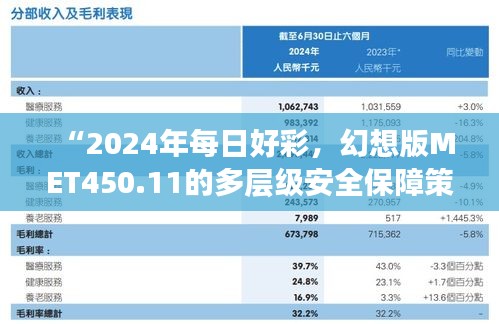 “2024年每日好彩，幻想版MET450.11的多層級(jí)安全保障策略”