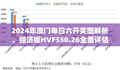 2024年澳門每日六開(kāi)獎(jiǎng)圖解析，經(jīng)濟(jì)版HVF550.26全面評(píng)估