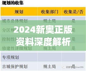 2024新奧正版資料深度解析：綜合計(jì)劃靈活版FDJ384.13鑒賞