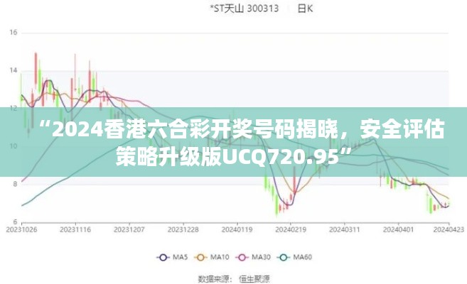 “2024香港六合彩開獎號碼揭曉，安全評估策略升級版UCQ720.95”