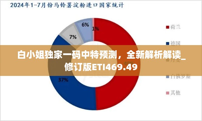 白小姐獨(dú)家一碼中特預(yù)測，全新解析解讀_修訂版ETI469.49