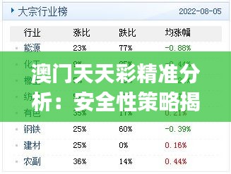 澳門天天彩精準(zhǔn)分析：安全性策略揭秘，嚴(yán)選UIJ365版