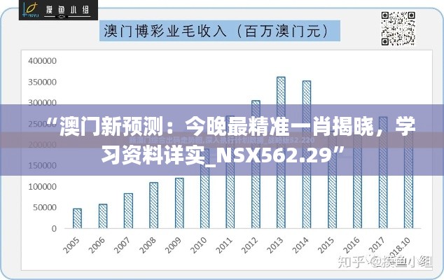 “澳門新預(yù)測：今晚最精準(zhǔn)一肖揭曉，學(xué)習(xí)資料詳實_NSX562.29”