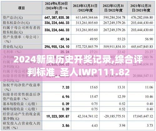 2024新奧歷史開獎記錄,綜合評判標準_圣人IWP111.82