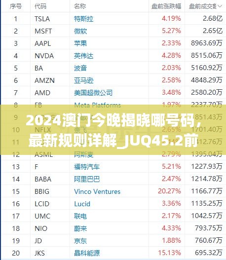 2024澳門今晚揭曉哪號(hào)碼，最新規(guī)則詳解_JUQ45.2前瞻