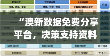 “澳新數(shù)據(jù)免費分享平臺，決策支持資料_極致KTX927.92版”