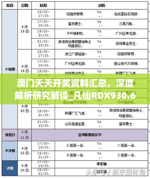 澳門天天開獎資料匯總，深度解析研究解讀_凡仙RDX930.64