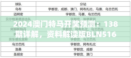 2024澳門特馬開獎(jiǎng)?lì)A(yù)測(cè)：138期詳解，資料解讀版BLN516.9