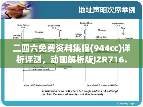 二四六免費(fèi)資料集錦(944cc)詳析評測，動(dòng)畫解析版JZR716.86