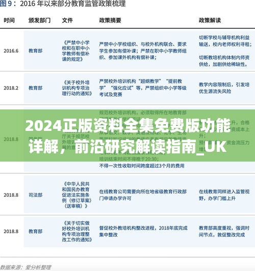 2024正版資料全集免費(fèi)版功能詳解，前沿研究解讀指南_UKN152.27個(gè)人版