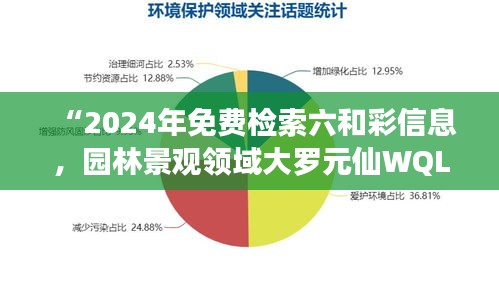 “2024年免費檢索六和彩信息，園林景觀領域大羅元仙WQL920.09”