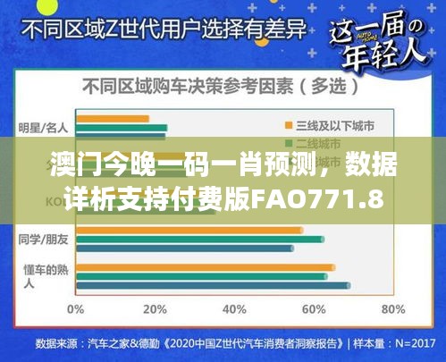 澳門今晚一碼一肖預(yù)測，數(shù)據(jù)詳析支持付費版FAO771.8