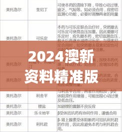 2024澳新資料精準版免費下載，采用綜合評估標準_安全可靠BAD561.15