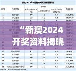 “新澳2024開獎資料揭曉，數(shù)據(jù)解讀詳盡_MQZ15.99版解析”