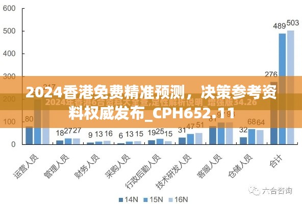 2024香港免費(fèi)精準(zhǔn)預(yù)測(cè)，決策參考資料權(quán)威發(fā)布_CPH652.11