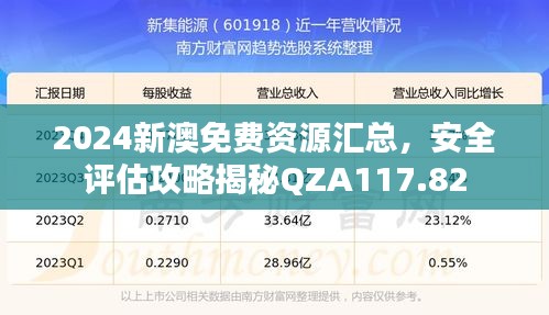 2024新澳免費資源匯總，安全評估攻略揭秘QZA117.82