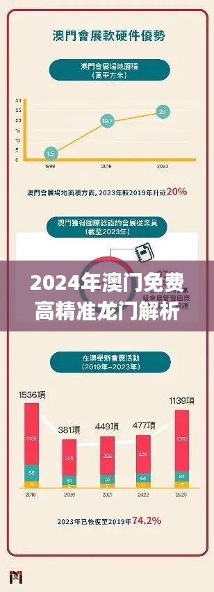 2024年澳門免費(fèi)高精準(zhǔn)龍門解析：安全設(shè)計(jì)策略詳解_GKY954.74桌面版