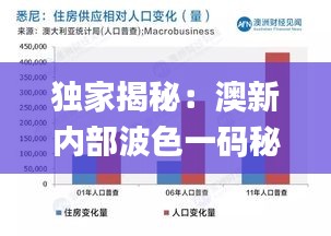 獨(dú)家揭秘：澳新內(nèi)部波色一碼秘籍，深度解析綜合策略_自助版GYL67.87