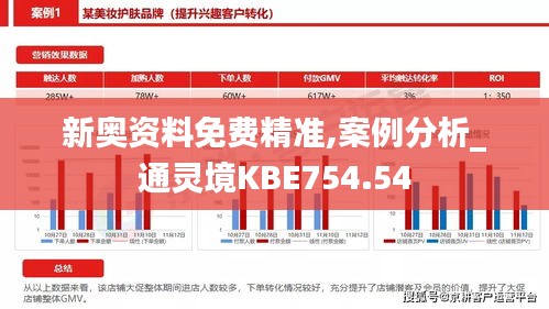 新奧資料免費精準(zhǔn),案例分析_通靈境KBE754.54