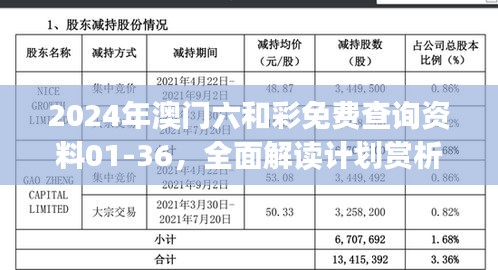 2024年澳門六和彩免費查詢資料01-36，全面解讀計劃賞析及編程挑戰(zhàn)UOJ102.82攻略